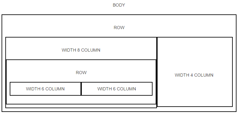 An Example Page
