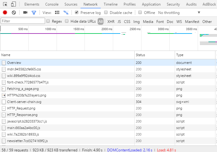 Chrome Network Tab